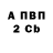 Альфа ПВП мука Colin Hammond